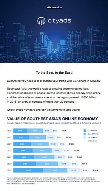 CityAds Media